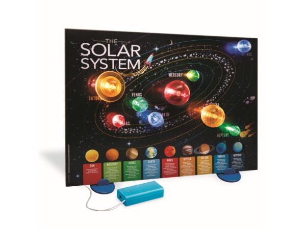 SISTEMA SOLARE LUMINOSO 00-03461